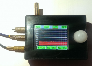 Метеостанция на основе STM32