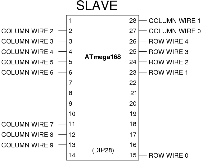 Схема бегущей строки на ATmega168