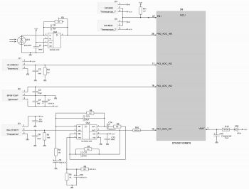 Метеостанция на основе STM32