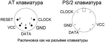 Подключение PS/2 клавиатуры к микроконтроллеру Attiny2313 Подключение PS/2 клавиатуры к микроконтроллеру Attiny2313