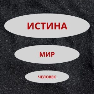 Человек, Мир и Истина. В чем смысл жизни?